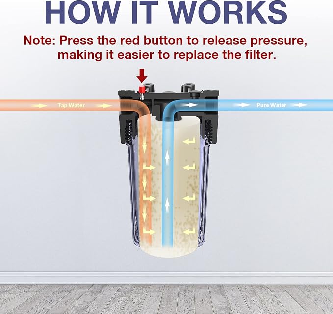 SimPure Whole House Water Big Filter Housing, Sediment Water Filter System - Image 6