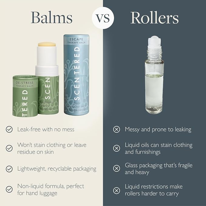 Scentered Aromatherapy Balm Stick Duo - Image 6