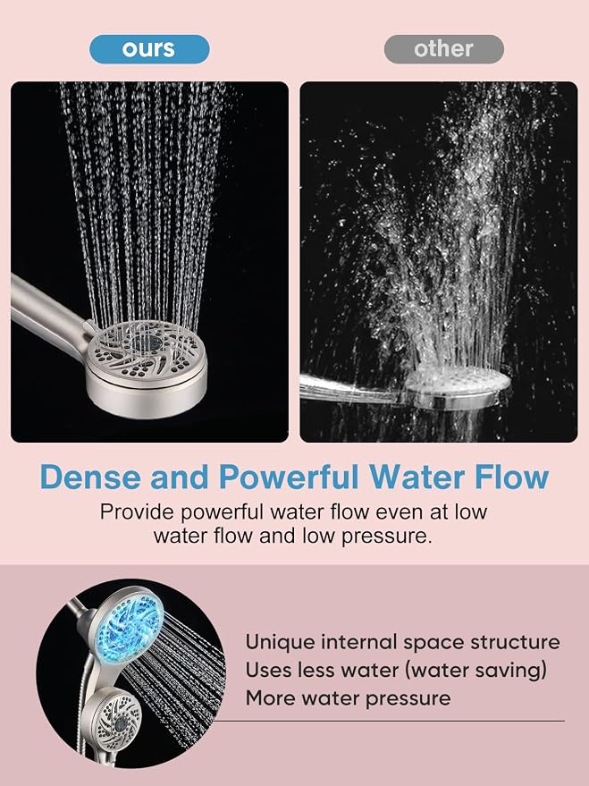 Cobbe High Pressure 3-Way Shower Head Combo, Hand Held Shower & Rain Shower - Image 3