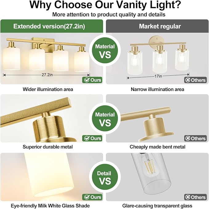 4-Light Bathroom Light Fixtures, Brushed Gold Vanity Light - Image 3