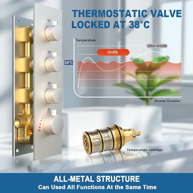 Enga Rain Shower Jet Thermostatic System Work At the Same Time, Body Spray - Image 5