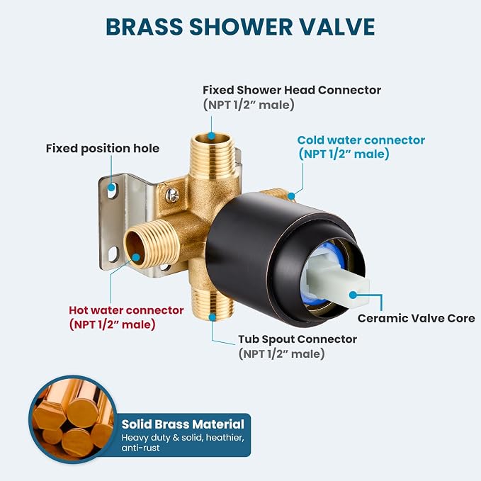 gotonovo Bathroom Shower Head Kit High Pressure Combo System Shower Faucet 6 - Image 7