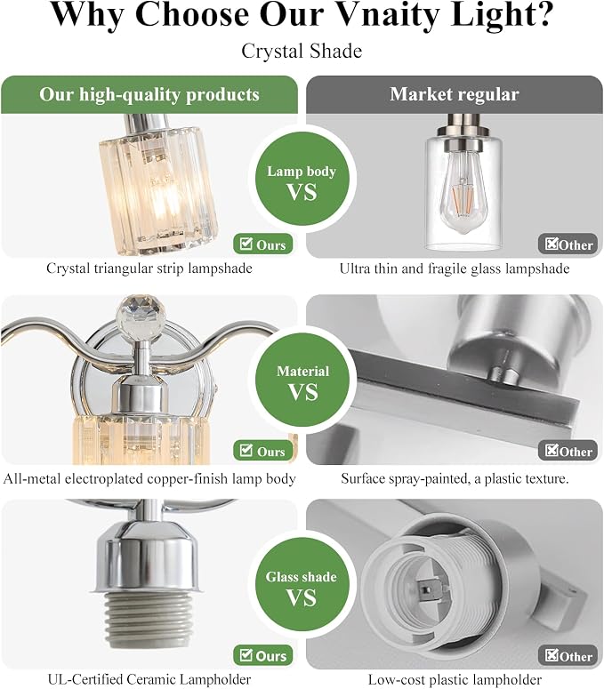 Bathroom Vanity Light, Modern Crystal Bathroom Ligth Fixture, Chrome 5 Light - Image 4