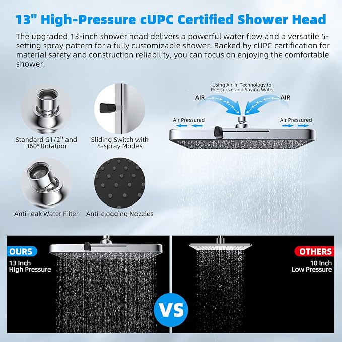 Hibbent cUPC Certified High Pressure 13'' Dual Shower Head Combo - Image 4