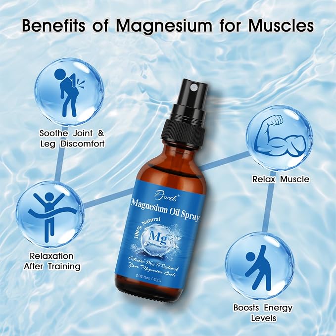 Magnesium Oil Spray for Feet, Body & Sleep, 100% Pure & Natural Organic Topical - Image 5
