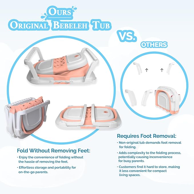 BEBELEH™ Collapsible Baby Bathtub – Bathtub + Baby tub Sling + Newborn Sling – - Image 2