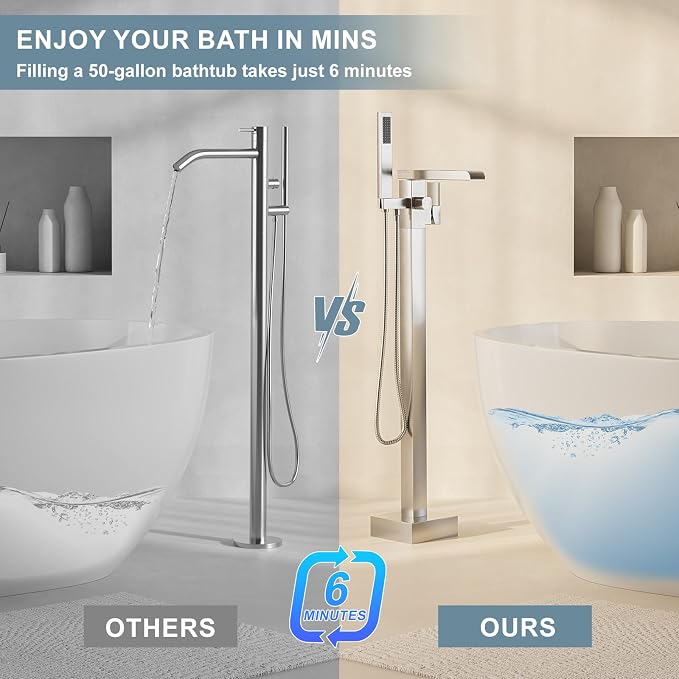 Freestanding Bathtub Faucet, Floor Mount Bathtub Faucet - Image 2