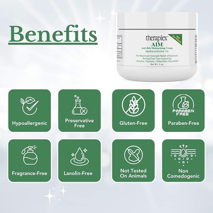 Theraplex AIM - Anti-Itch Moisturizing Cream - Non-stinging, Relieves Itching - Image 4