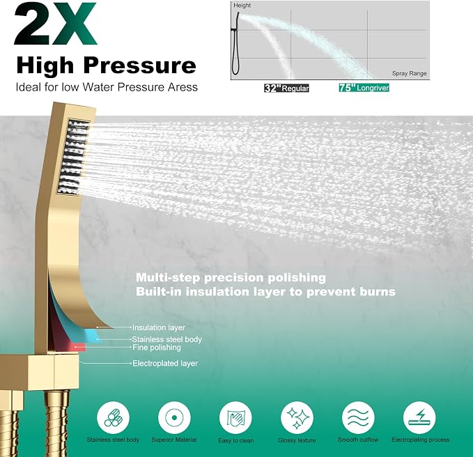 Push Button Diverter Shower Faucet Set Hydro Power Temperature Display - Image 4