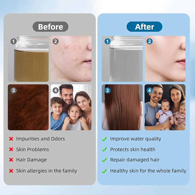 iFealClear 2 Pack Shower Filter Replacement Cartridges, High Output Shower - Image 6