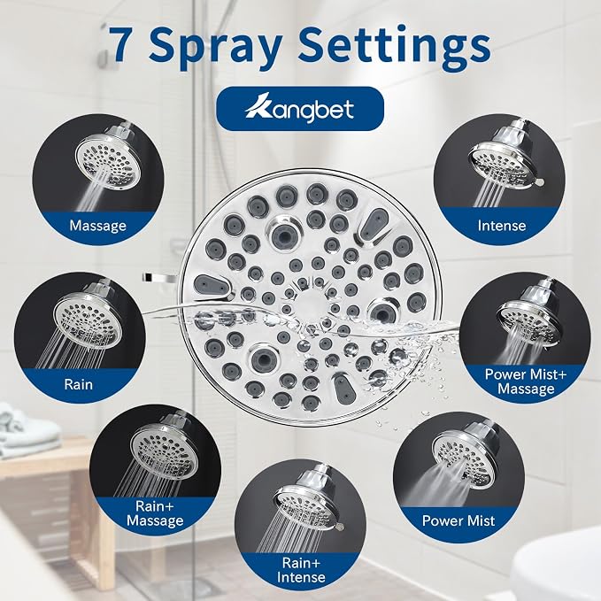 Filtered Shower Head, Water Softener Shower Head - Image 8