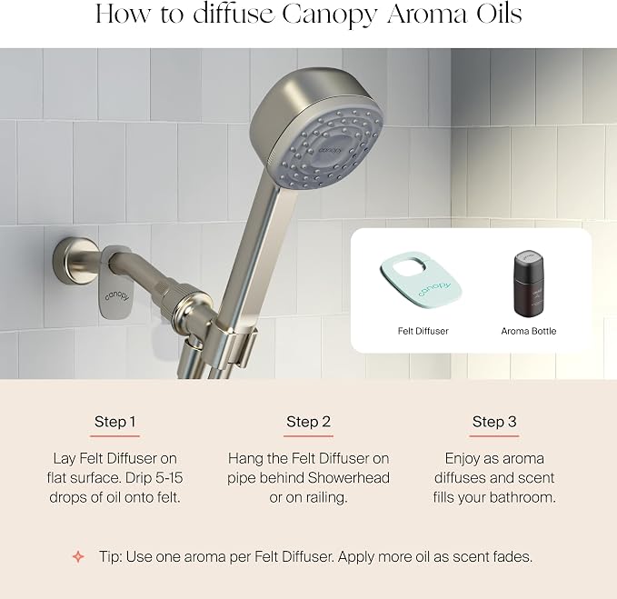 Canopy Handheld Filtered Shower Head & Scalp Massager - Image 9