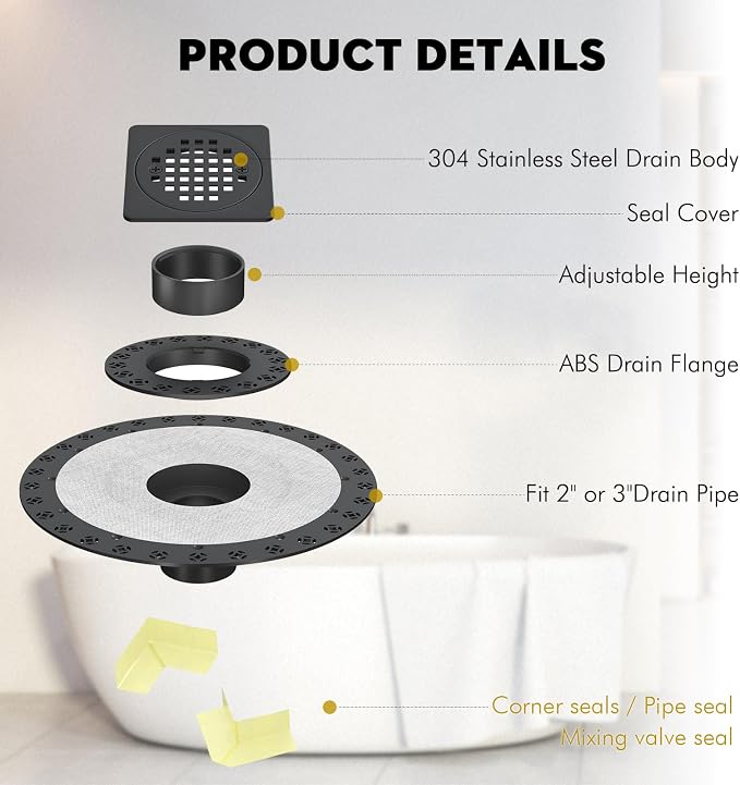 4” Drain Grate Kit - Image 3