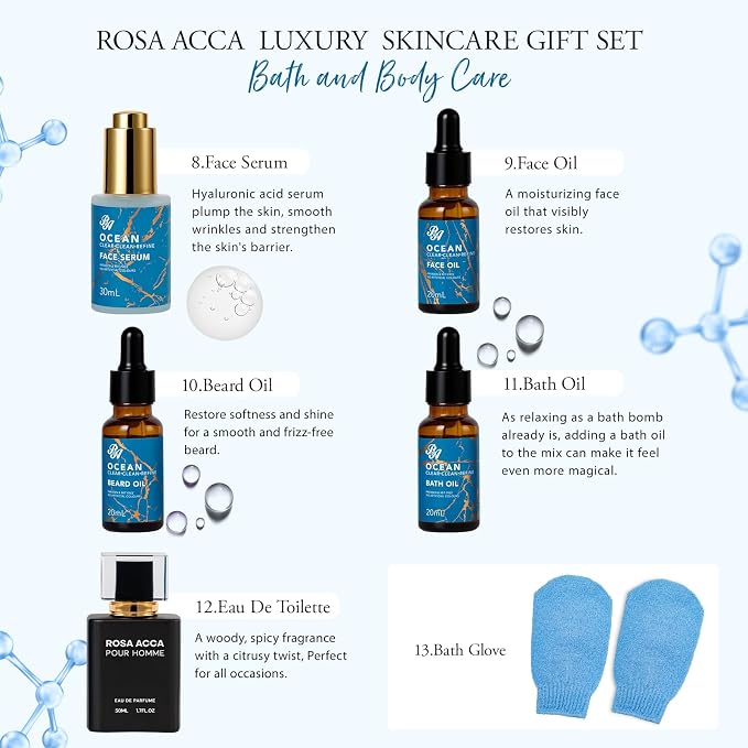 Christmas Gifts for Men, Luxury Bath & Beard Gift Set, Spa & Self-Care Gift - Image 4