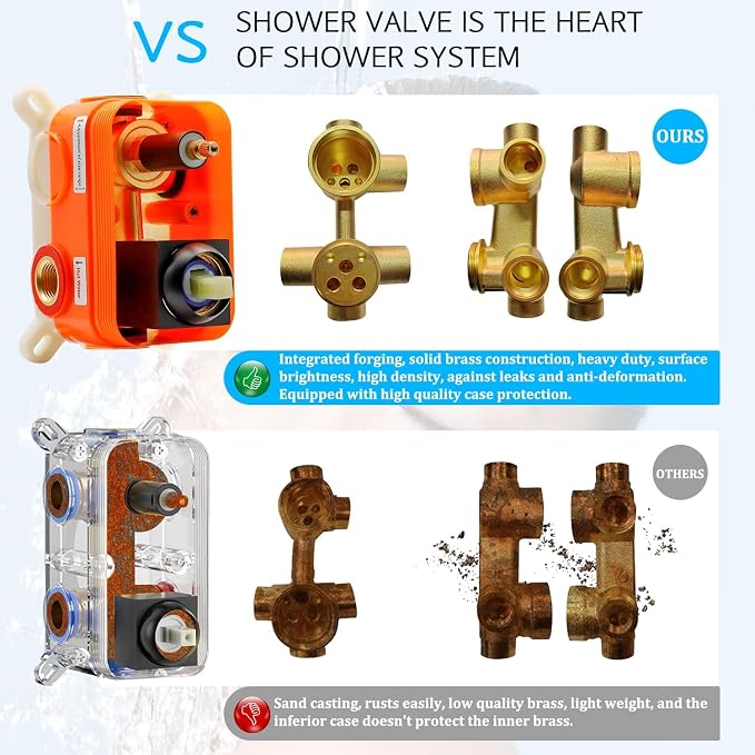 Enga Rain Shower System with Body Jets, All Metal Multiple Shower Head System - Image 7