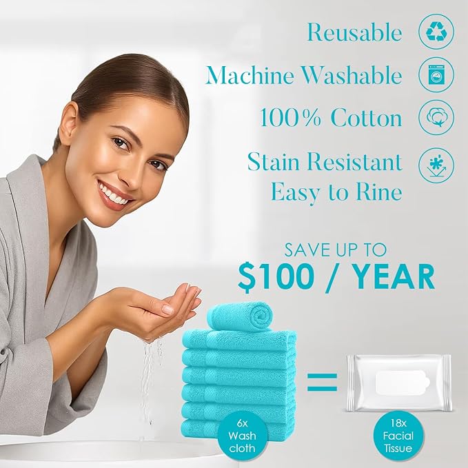 DAN RIVER 12-Pack Premium 100% Cotton Aqua Face Towels – Reusable Face Towel Set - Image 3