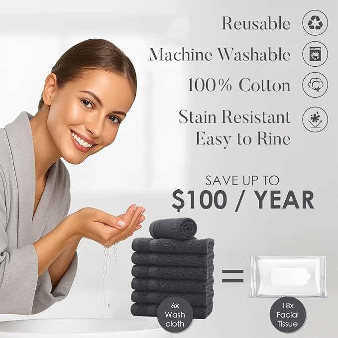 DAN RIVER 12-Pack Premium 100% Cotton Dark Gray Face Towels – Reusable Face - Image 3