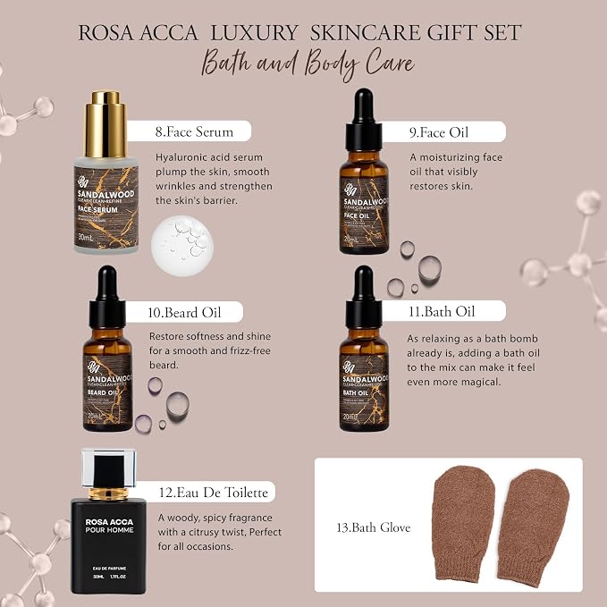 Christmas Gifts for Men, Facial Skin Care Set, Bath & Body Gift Kit, Face - Image 4