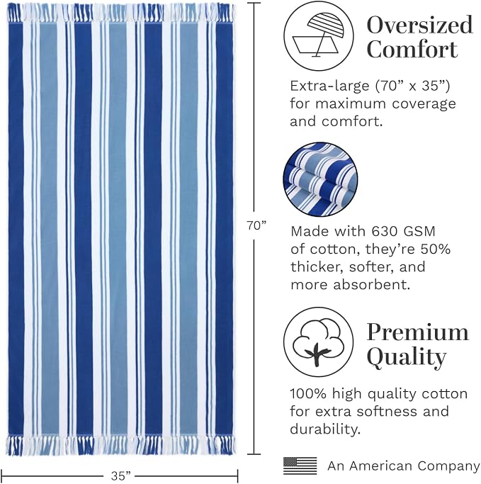 Laguna Beach Textile Co. Striped Cabana Beach Towel - Image 3