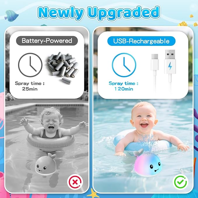 Baby Bath Toys for Kids Ages 1-3 & Babies 6-12 Months, Light Up Whale Sprinkler - Image 2