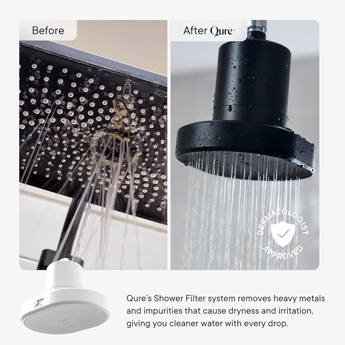 Qure Shower Filter Head for Hard Water, healthier Hair, Skin & Nails, High - Image 8