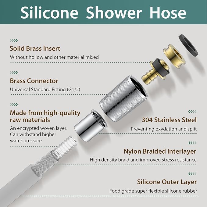 Silicone Shower Hose Extra Long, Explosion Proof Anti Winding Showerhead Hose - Image 3