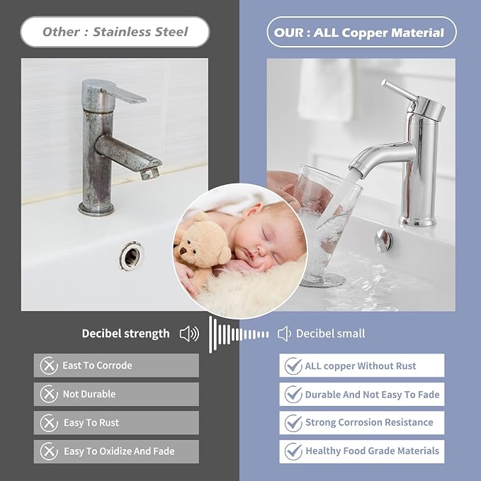 Bathroom Faucet, One Hole Single Handle Bathroom Sink Faucets Modern Vanity - Image 6