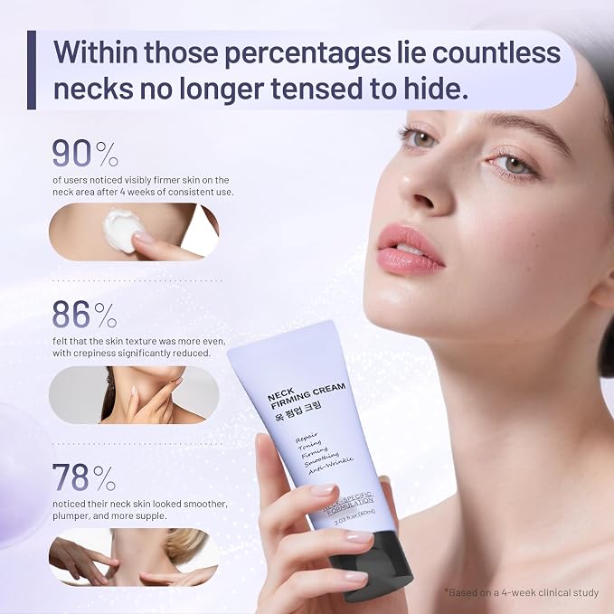 Premium Neck Creams For Tightening and Firming – Lifting Treatment for - Image 7