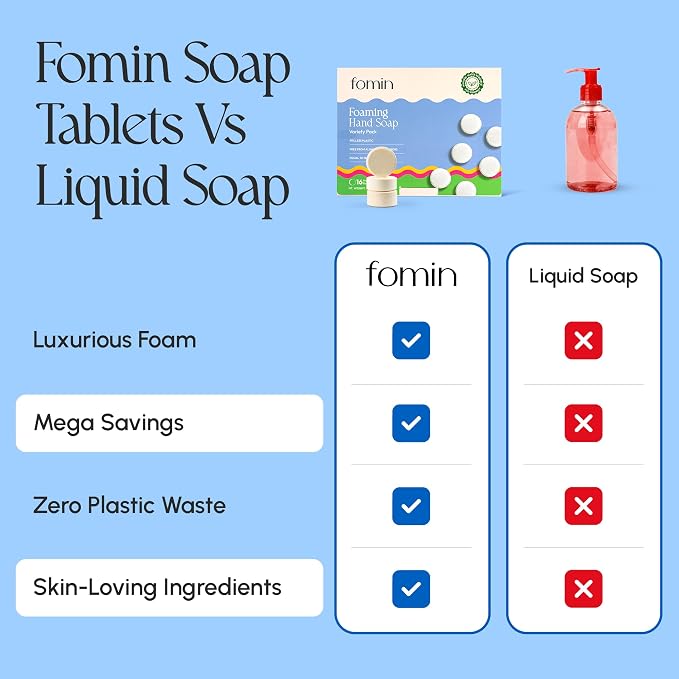 FOMIN Foaming Hand Soap Tablet Refills - Image 2
