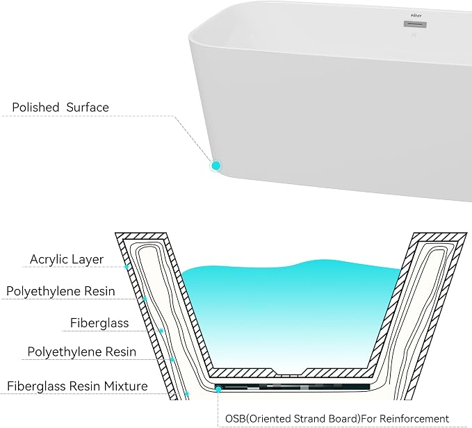 FerdY Maui 67" Freestanding Bathtub Elegant Freestanding Soaking Bathtub - Image 5