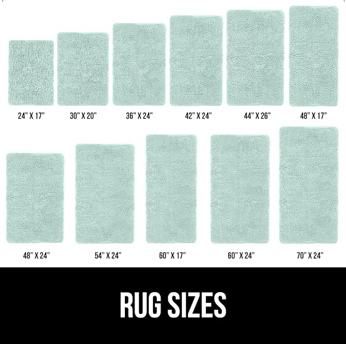 GORILLA GRIP Bath Rug Mat 30x20, Soft Absorbent Chenille, Quick Dry Microfiber - Image 2