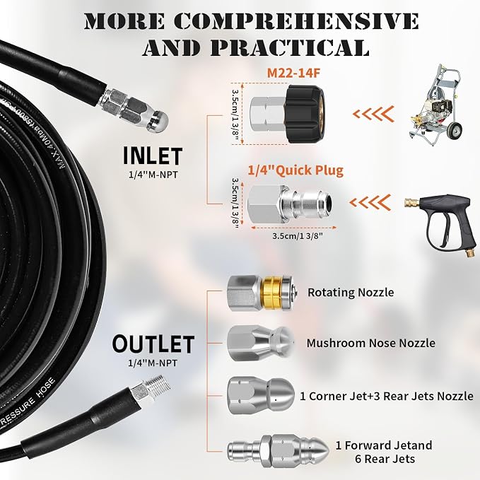Sewer Jetter Kit for Pressure Washer, 25FT Drain Cleaner Hose 5800PSI - Image 4
