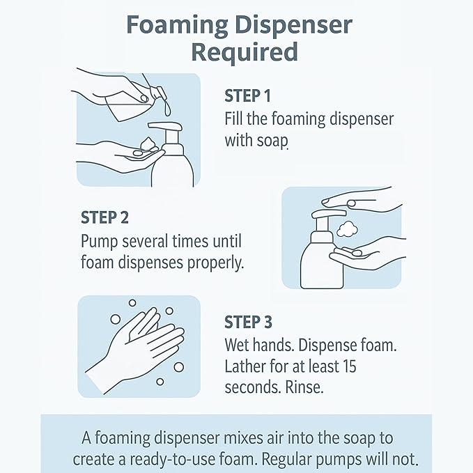 GreenFist Foaming Hand Soap Refills Peach Scent Jug Foam Refill Made in USA - Image 5