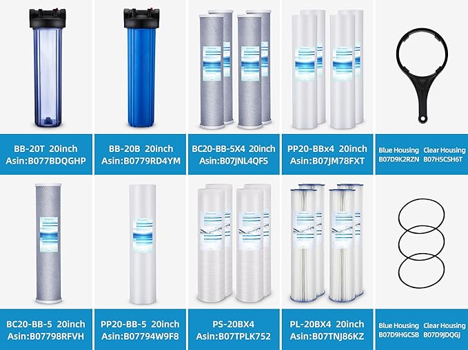 Geekpure 20 Inch Whole House Water Filter Housing 3/4" Port-Fit 4.5" x 20" - Image 6