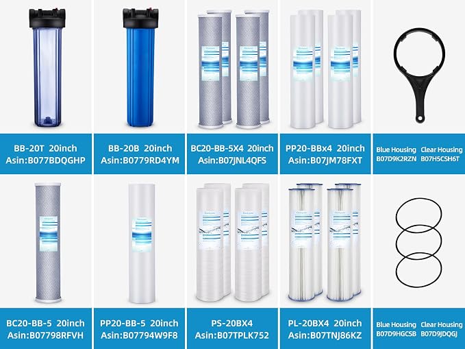 Geekpure 20 Inch Whole House Water Filter Housing 3/4" Plastic Port-Fit 4.5 "x - Image 6