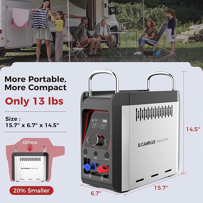 CAMPLUX Portable Water Heater for Camping Shower, Nano 3 Pro, 1 lb Portable - Image 6
