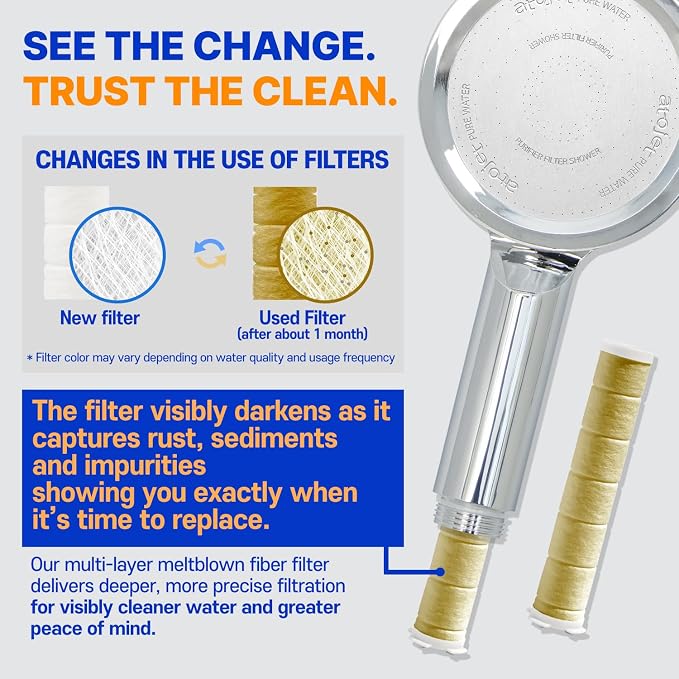 Premium Filter Shower Rooted in Korea’s Luxury Beauty Culture – Pure Carbon - Image 5