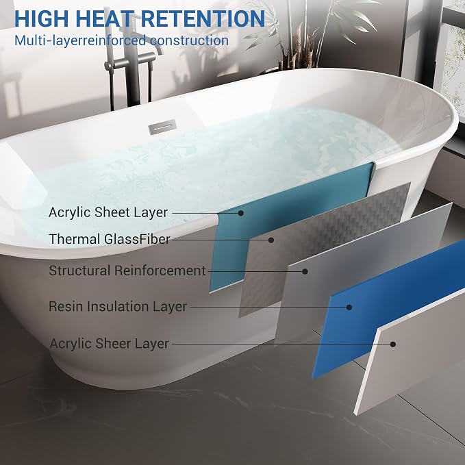 Freestanding Bath Tub 59 Inch Acrylic Oval Soaking Tub – Extra Large - Image 7