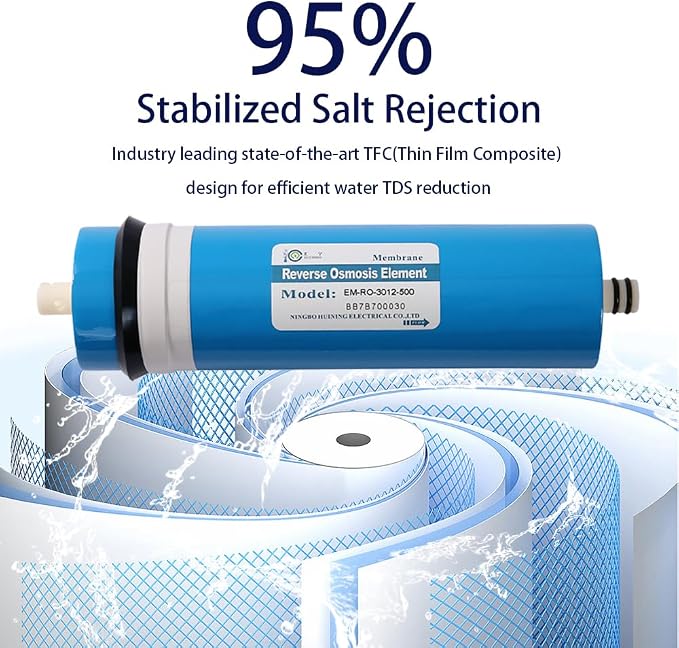 Huining 500GPD RO Membrane 3012-500 Residential Reverse Osmosis Membrane Water - Image 4