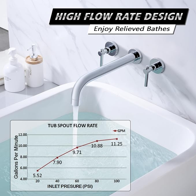 sumerain Bathroom Wall Mount Bath Tub Faucet, Extra Long Spout - Image 3