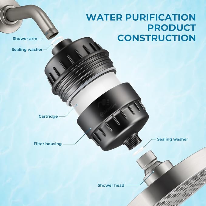 20-Stage Shower Filter, High Output Shower Head Filter - Image 3