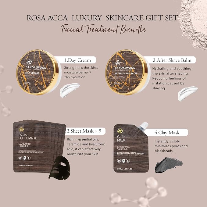Sandalwood Beard Grooming Set For Men, Spa & Self-Care Gift, Bath and Body Gift - Image 4