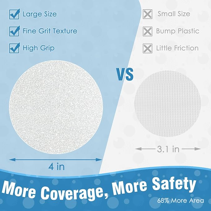 S&X 24 Pcs Non Slip Bathtub Stickers, Invisible Clear High Traction Grit Dots - Image 3