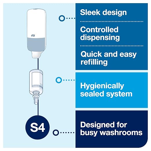 Tork Foam Skincare Manual Dispenser - Image 6