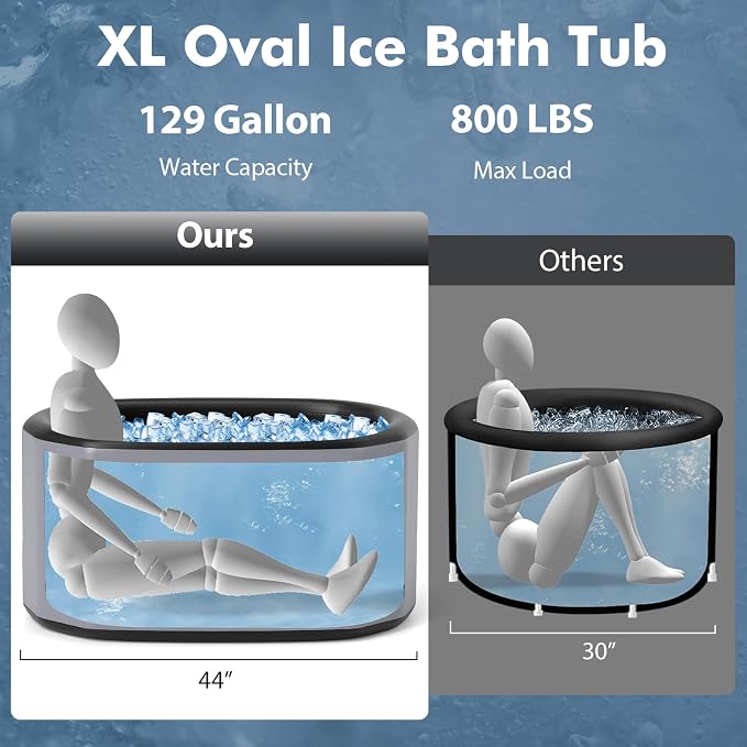 Goplus XL 129 Gal Oval Ice Bath Tub - Image 2