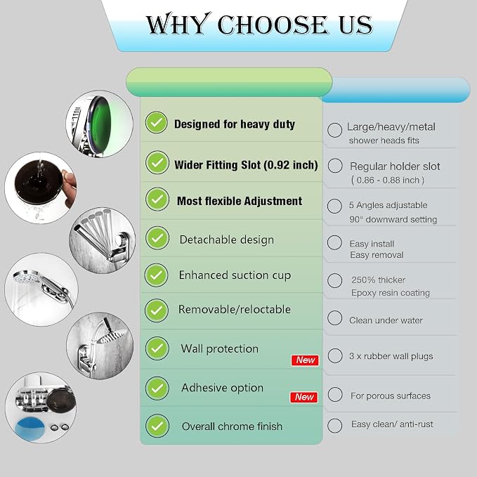 Suction cup Handheld Shower Head Holder - Image 2