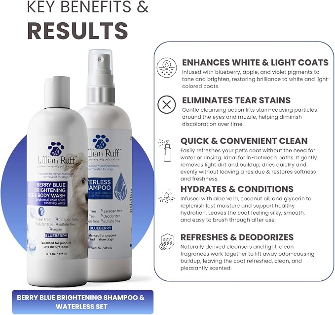 Lillian Ruff PRO Formula Berry Blue Brightening Dog Shampoo + Blueberry - Image 3