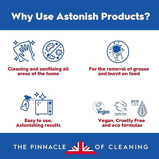Astonish Streak Free Foaming Bathroom Cleaner Spray Bottle - Image 7