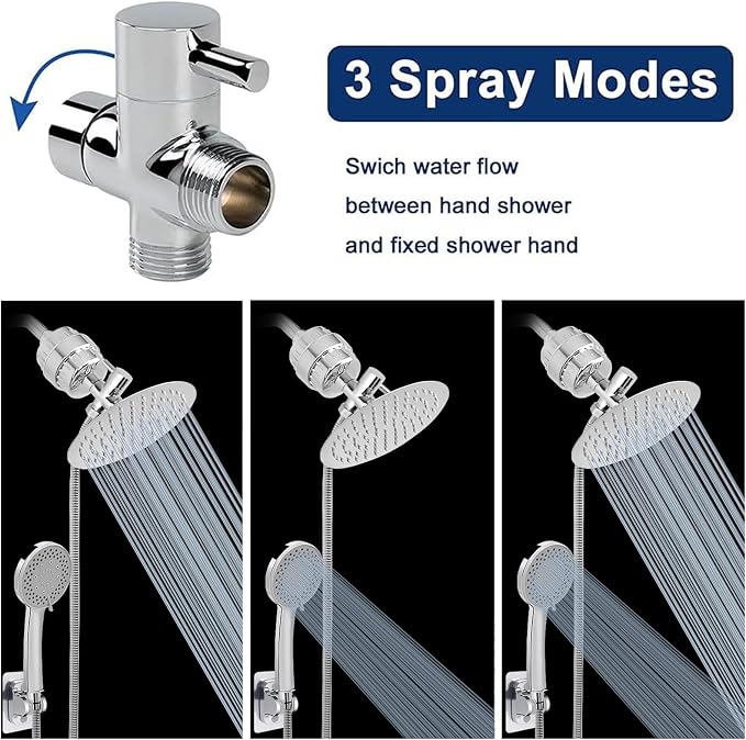 NearMoon Filtered Shower Head, High Pressure 8″Round Rain Shower and 5 settings - Image 2