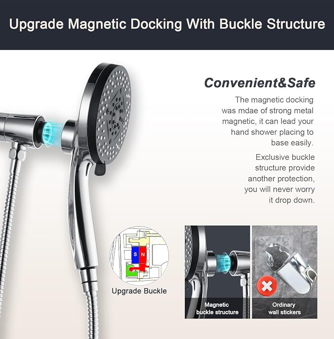 2.5 gpm Magnetic Shower Head - Image 4
